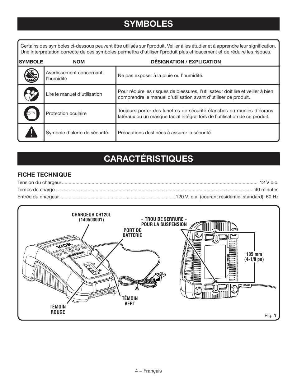 Symboles caractéristiques | Ryobi CH120L User Manual | Page 12 / 28