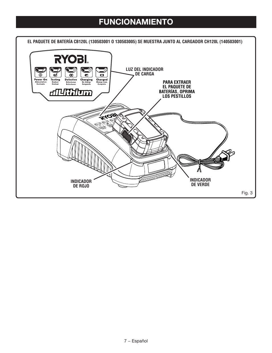 Funcionamiento | Ryobi CH120L User Manual | Page 23 / 28