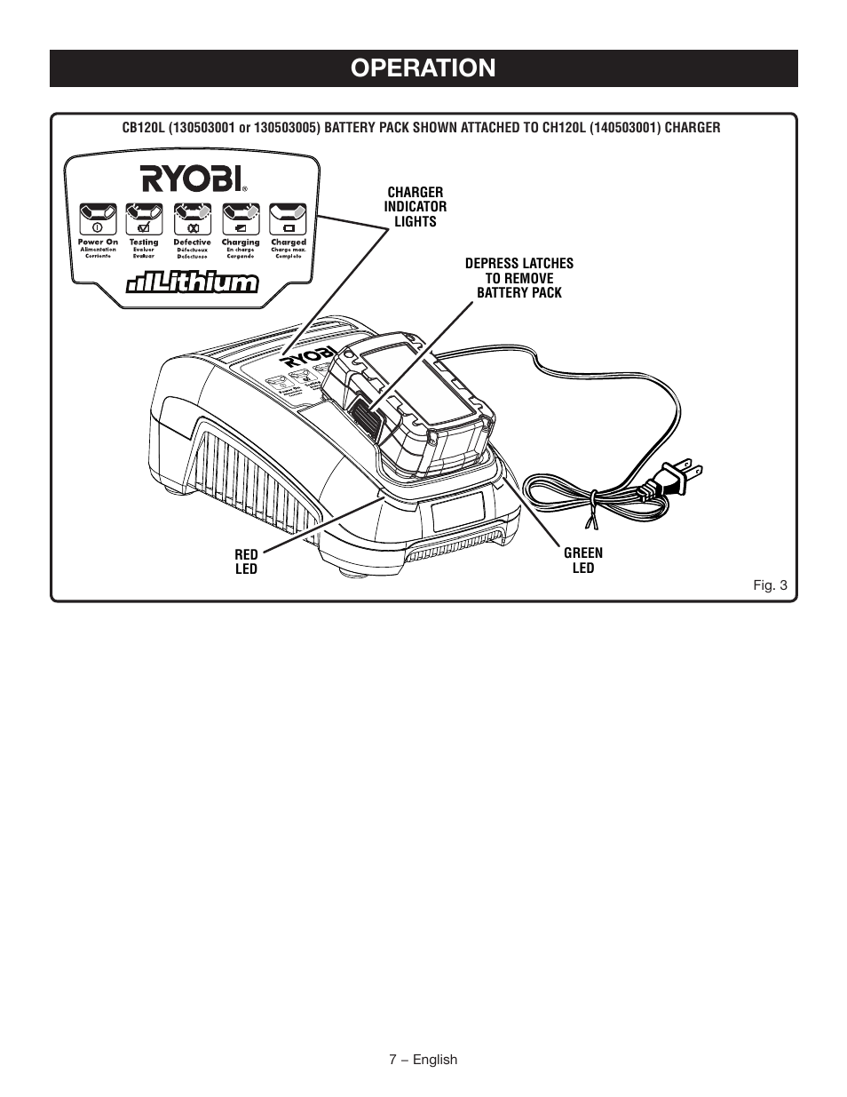 Operation | Ryobi CH120L User Manual | Page 7 / 28