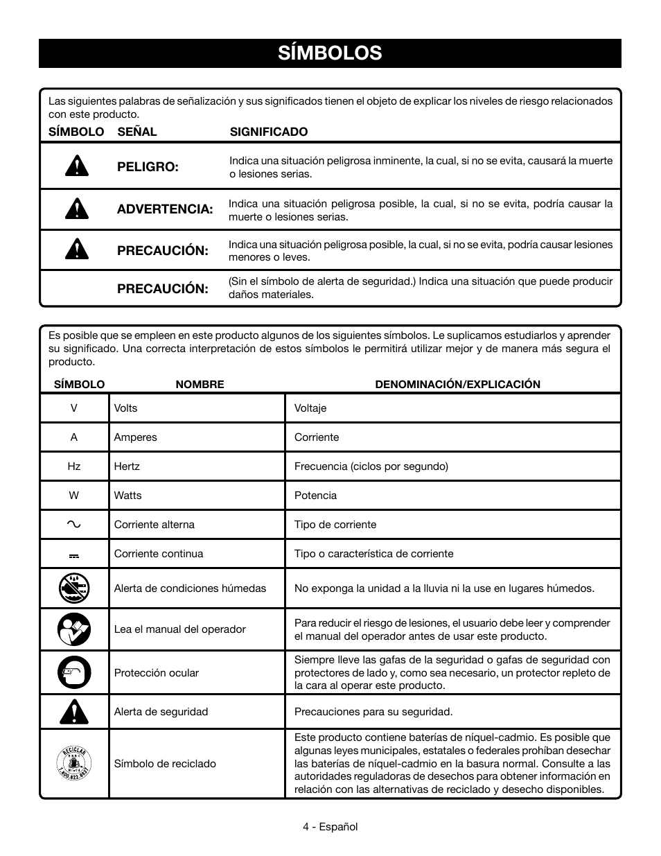 Símbolos | Ryobi P110 User Manual | Page 16 / 24
