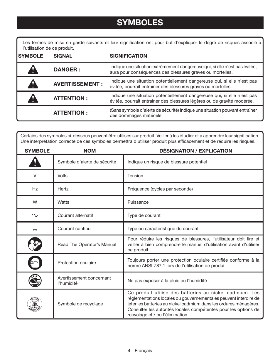 Symboles | Ryobi P112 User Manual | Page 11 / 24