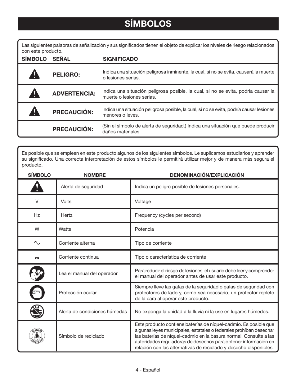 Símbolos | Ryobi P112 User Manual | Page 18 / 24