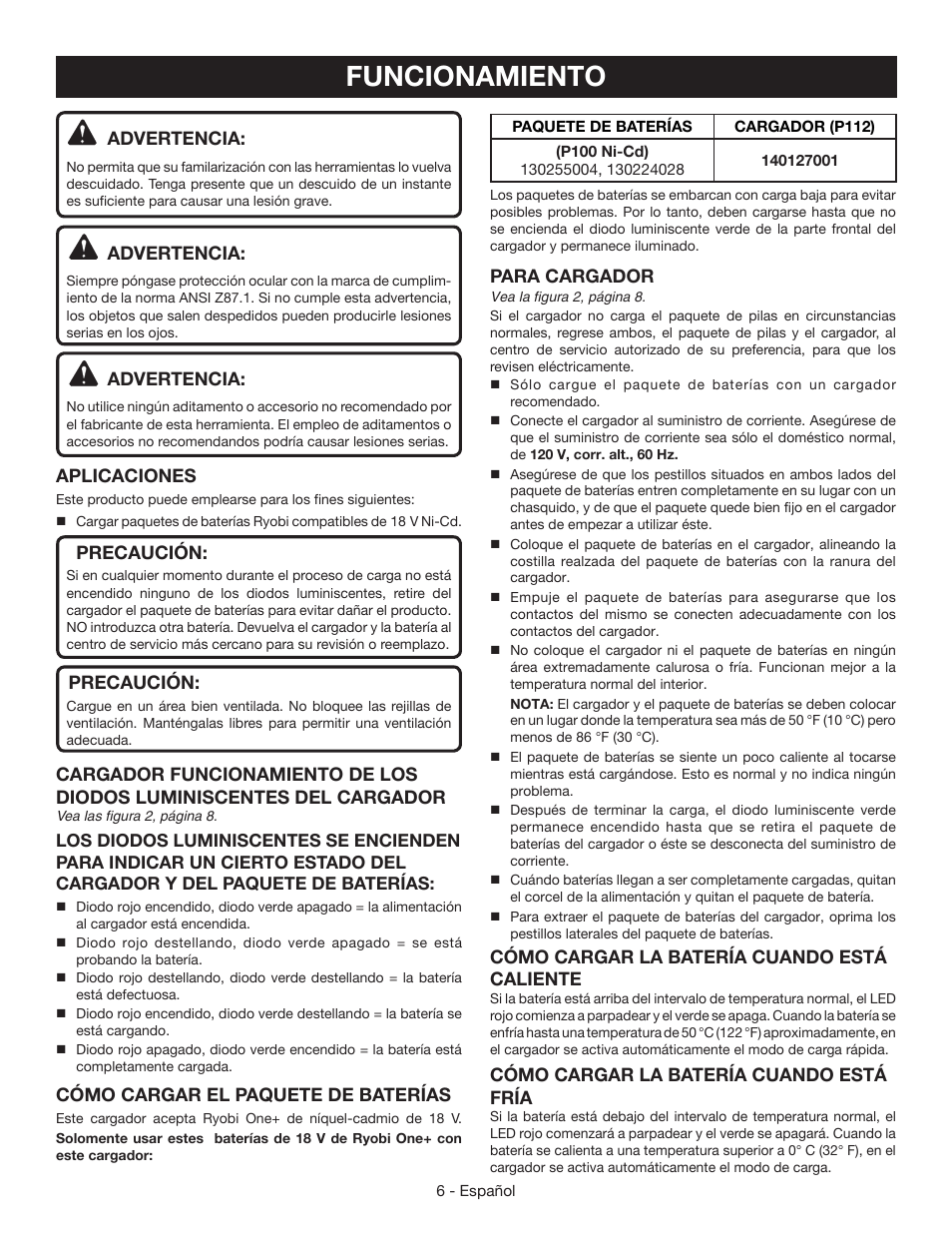 Funcionamiento | Ryobi P112 User Manual | Page 20 / 24