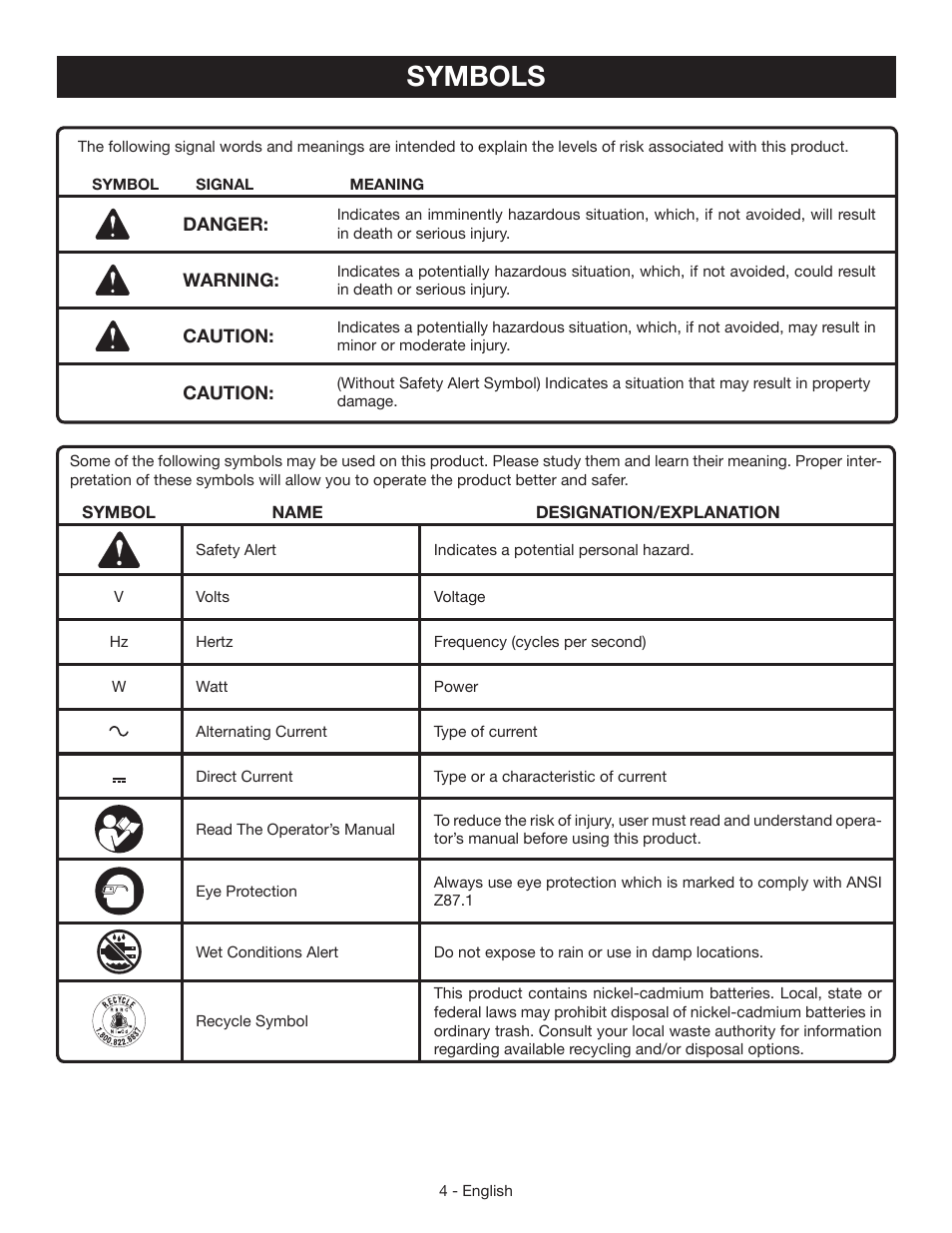 Symbols | Ryobi P112 User Manual | Page 4 / 24