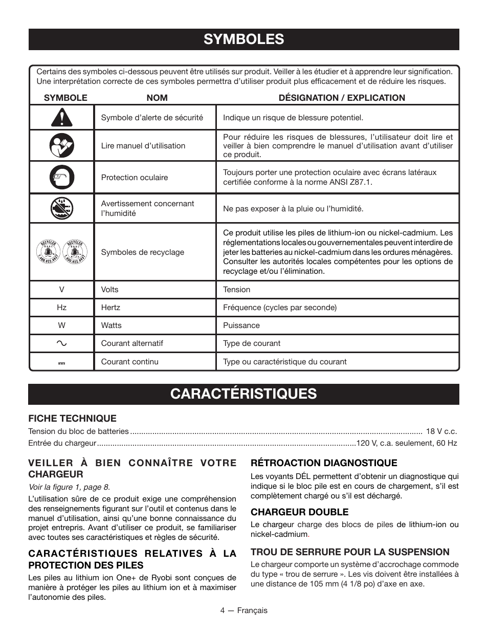 Symboles caractéristiques | Ryobi P113 User Manual | Page 10 / 24