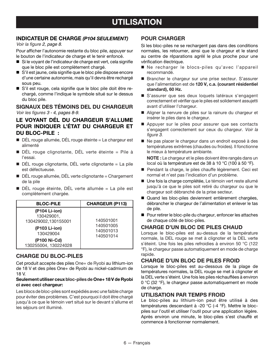 Utilisation | Ryobi P113 User Manual | Page 12 / 24