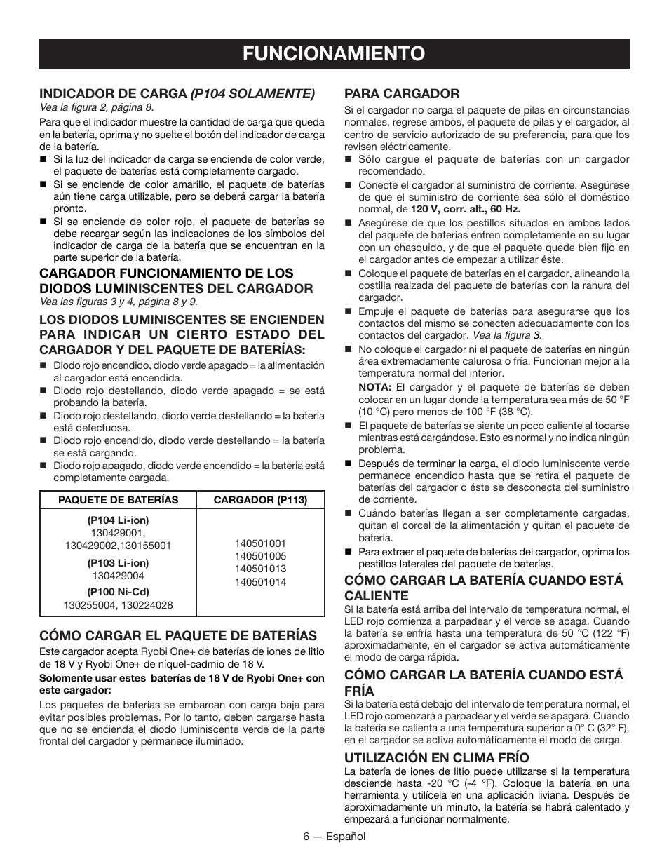 Funcionamiento, Indicador de carga (p104 solamente), Cómo cargar el paquete de baterías | Para cargador, Cómo cargar la batería cuando está caliente, Cómo cargar la batería cuando está fría, Utilización en clima frío | Ryobi P113 User Manual | Page 18 / 24
