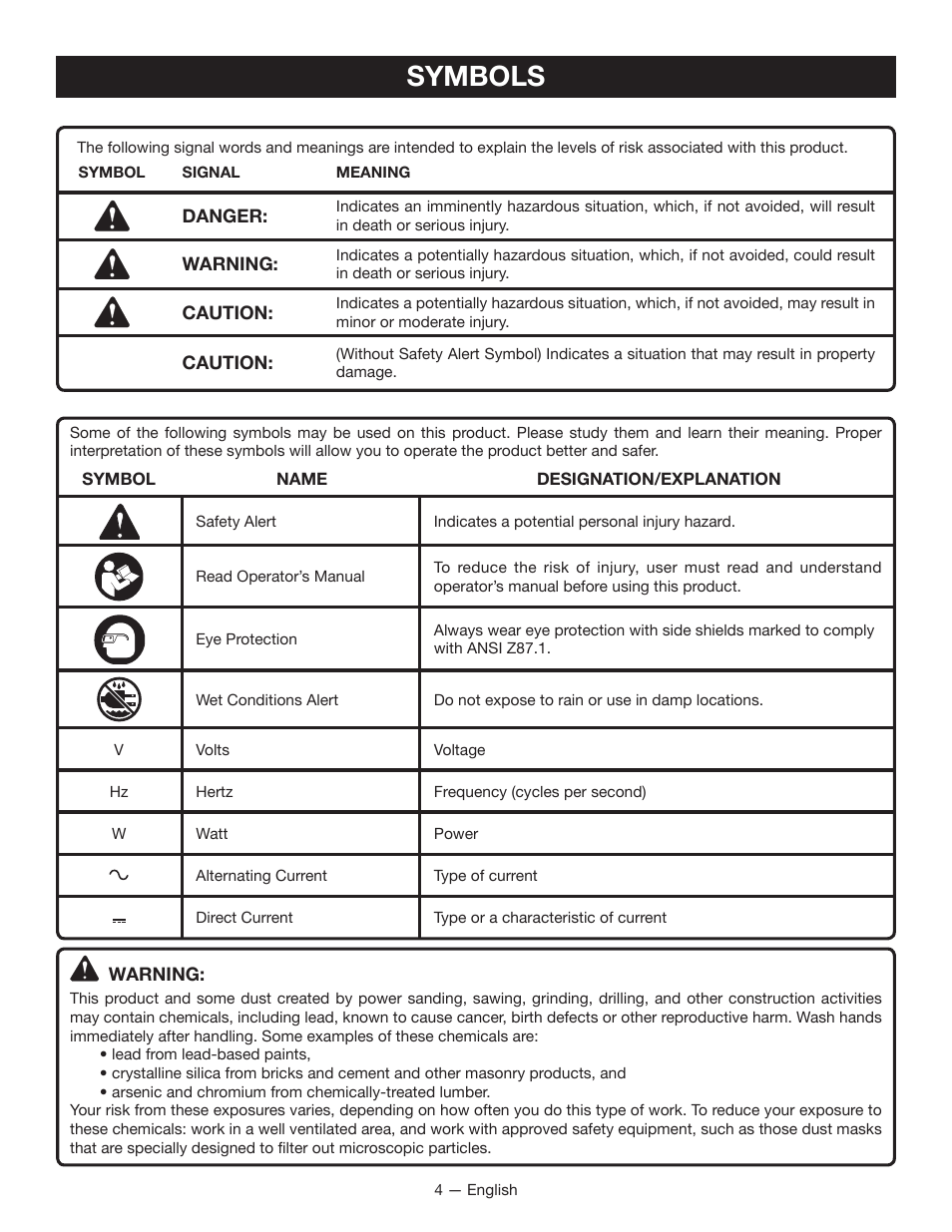 Symbols | Ryobi P114 User Manual | Page 4 / 24