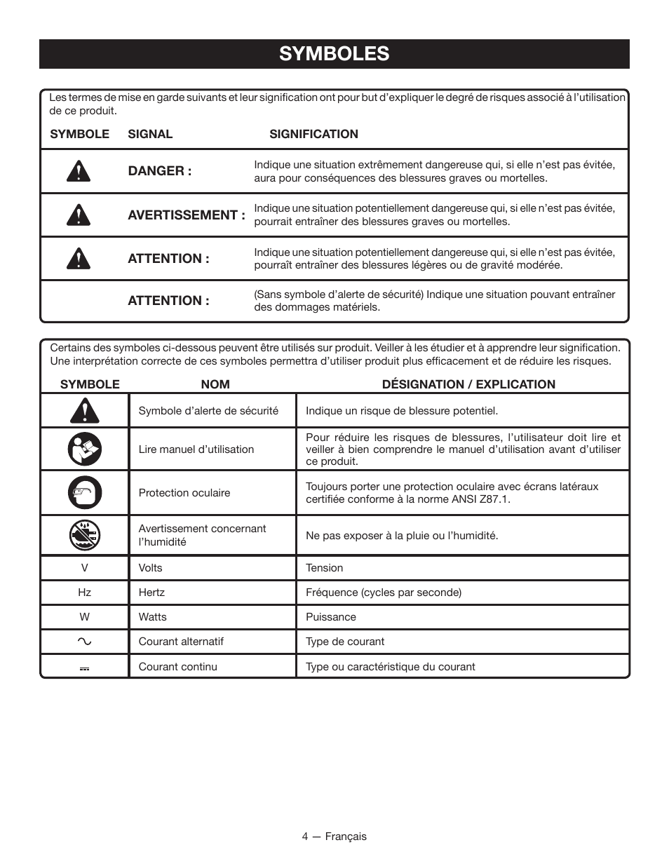 Symboles | Ryobi P115 User Manual | Page 10 / 24