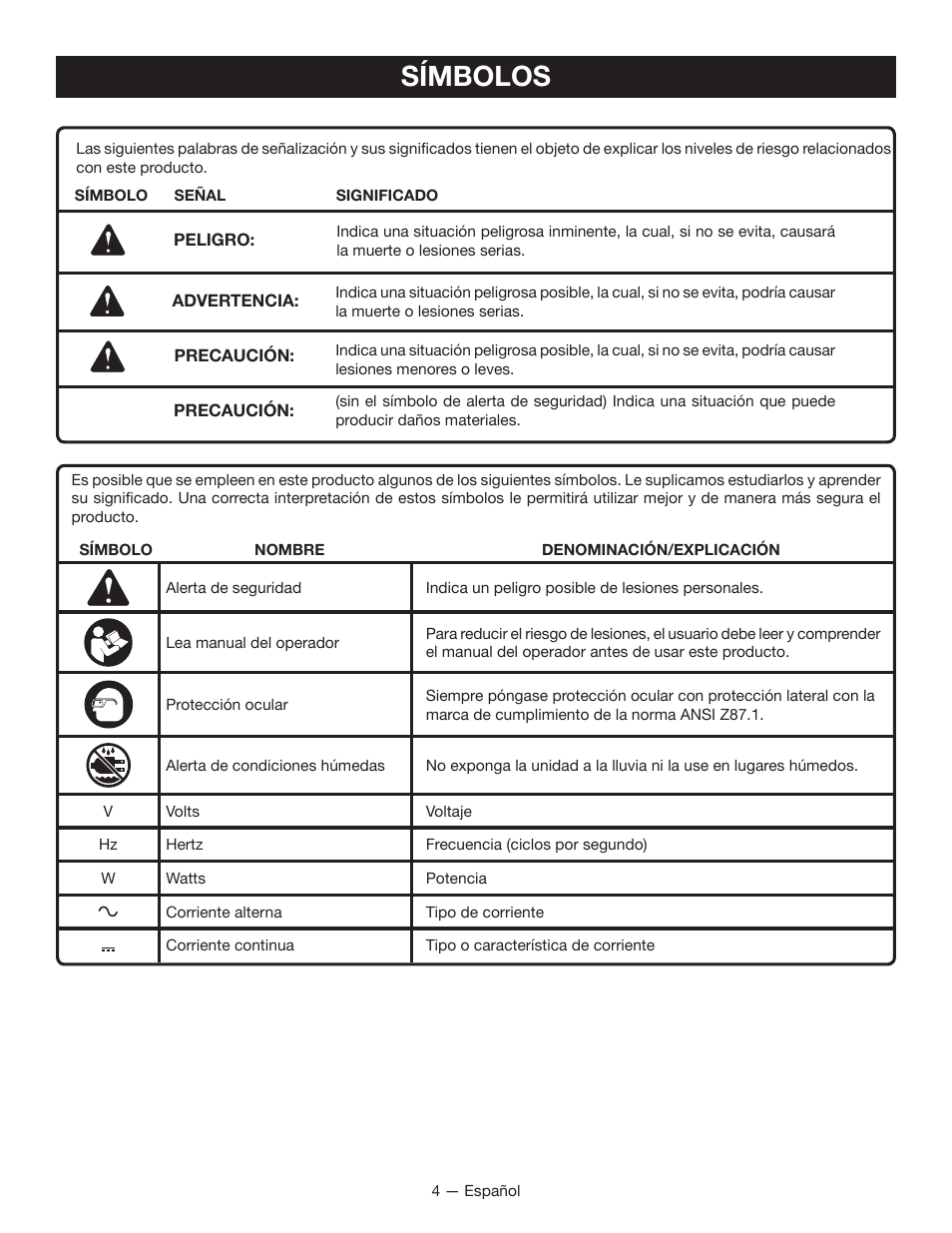 Símbolos | Ryobi P115 User Manual | Page 16 / 24