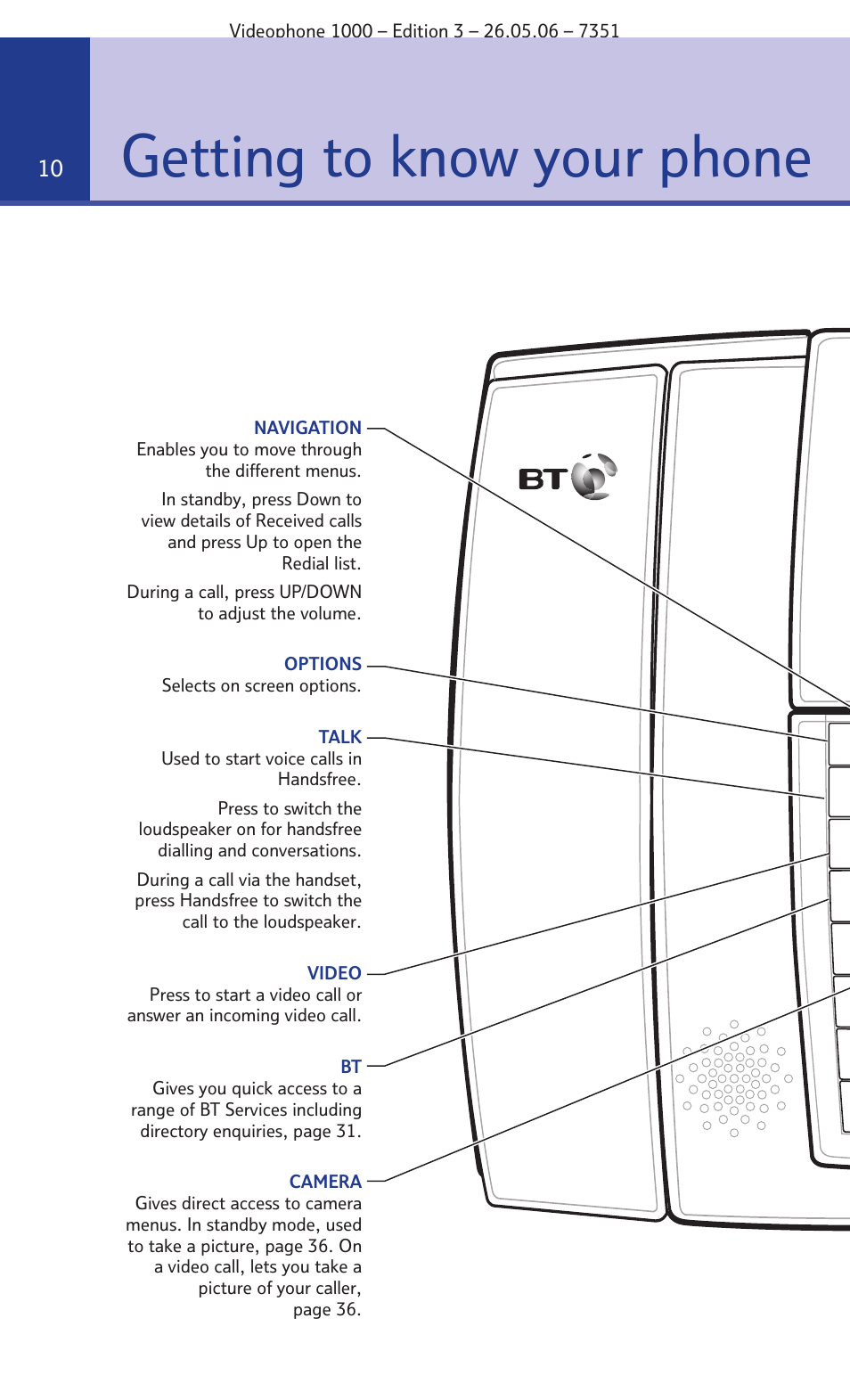 Getting to know your phone | BT Videophone 1000 User Manual | Page 10 / 56