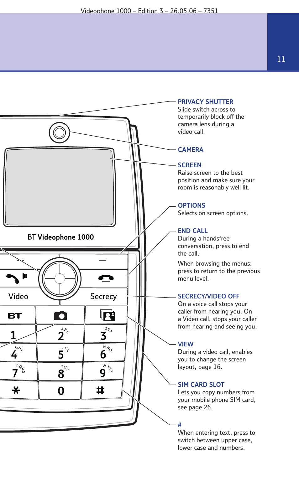 BT Videophone 1000 User Manual | Page 11 / 56