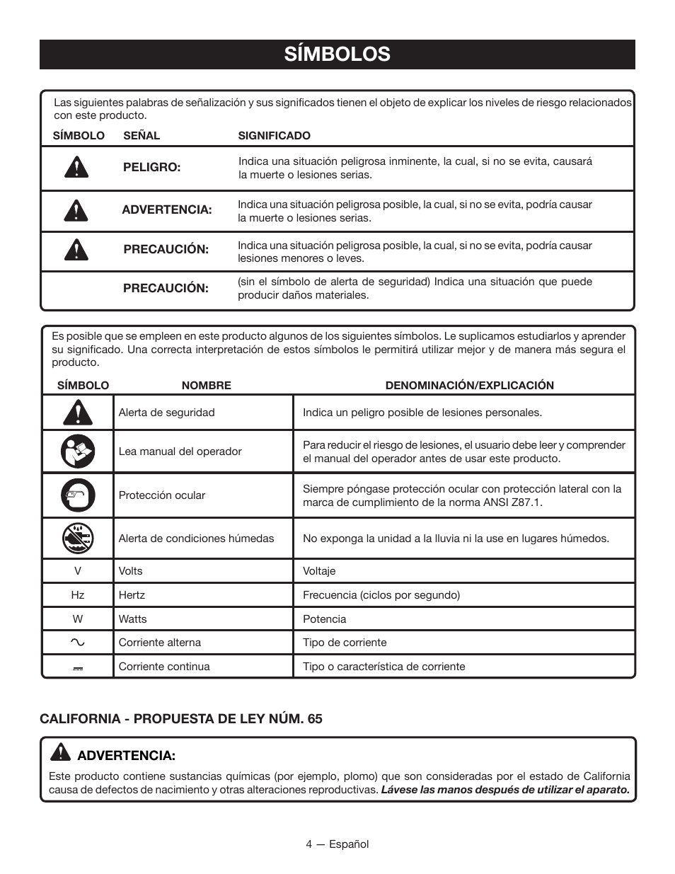 Símbolos | Ryobi P125 User Manual | Page 20 / 28