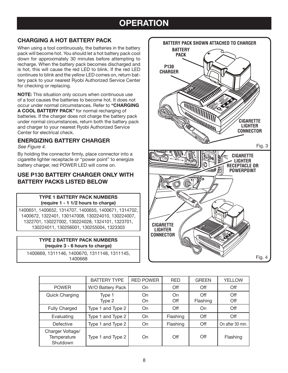 Operation | Ryobi P130 User Manual | Page 8 / 10