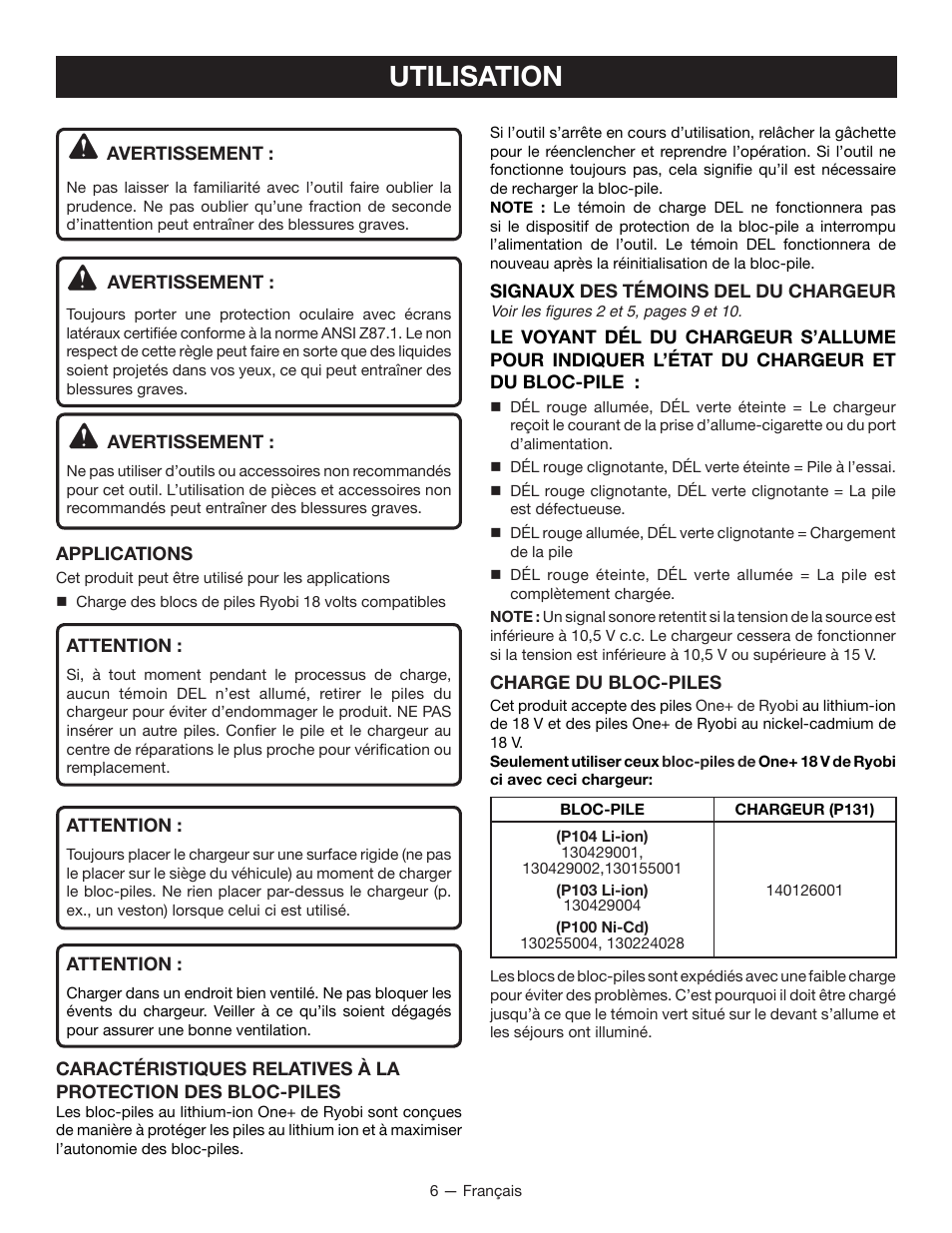 Utilisation | Ryobi P131 User Manual | Page 13 / 25