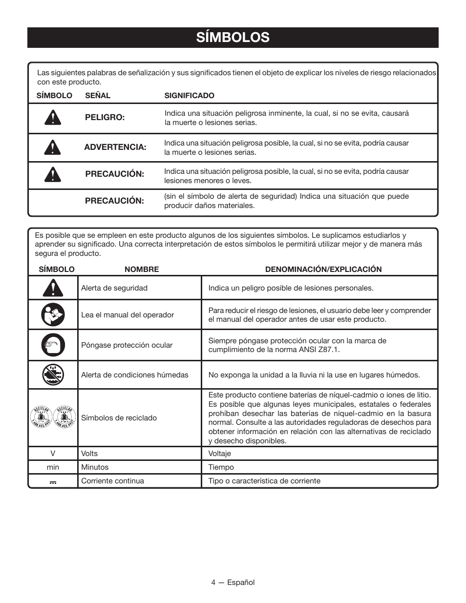 Símbolos | Ryobi P131 User Manual | Page 18 / 25