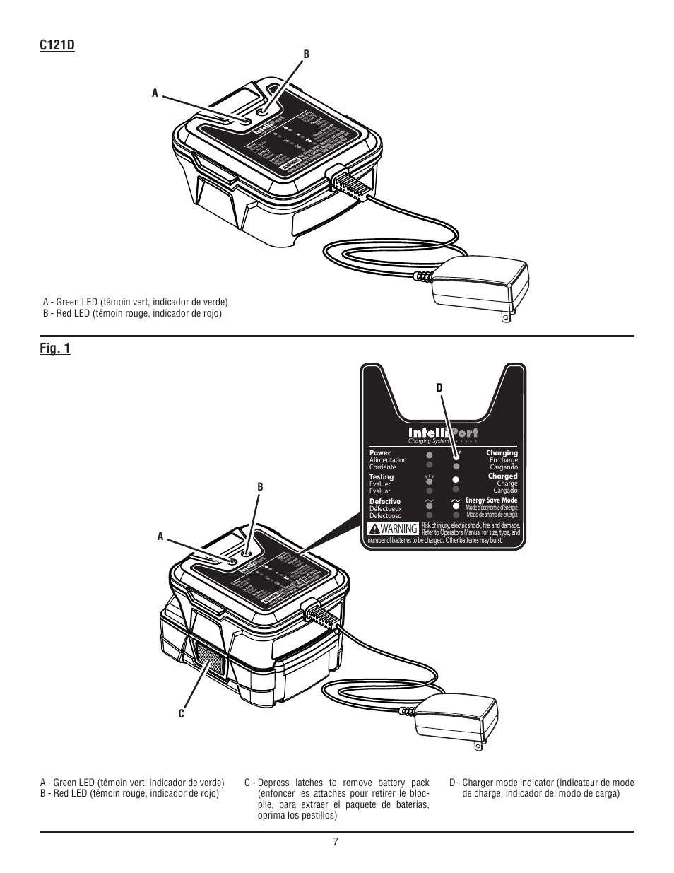 Warning, Fig. 1 c121d, Da b c | Ryobi C121D User Manual | Page 15 / 16