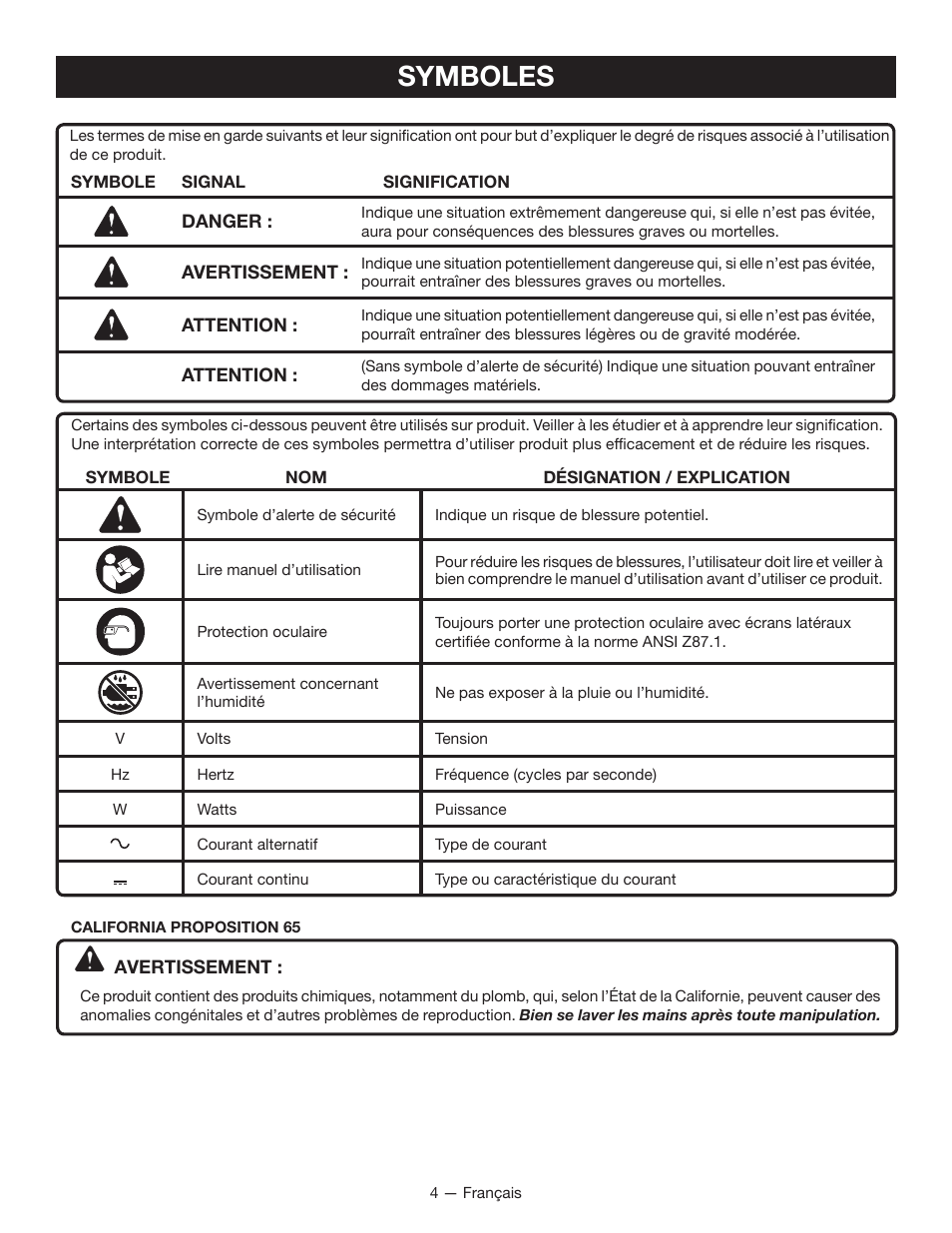 Symboles | Ryobi P116 User Manual | Page 11 / 24