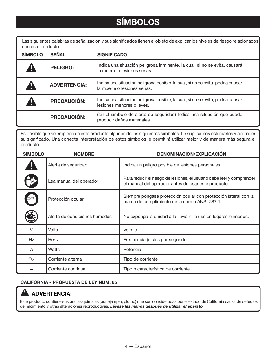 Símbolos | Ryobi P116 User Manual | Page 18 / 24