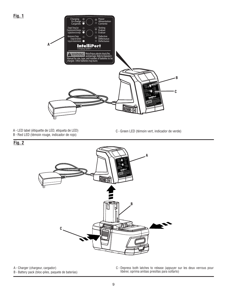 Warning, Fig. 1, Fig. 2 | Bc a | Ryobi P116 User Manual | Page 23 / 24