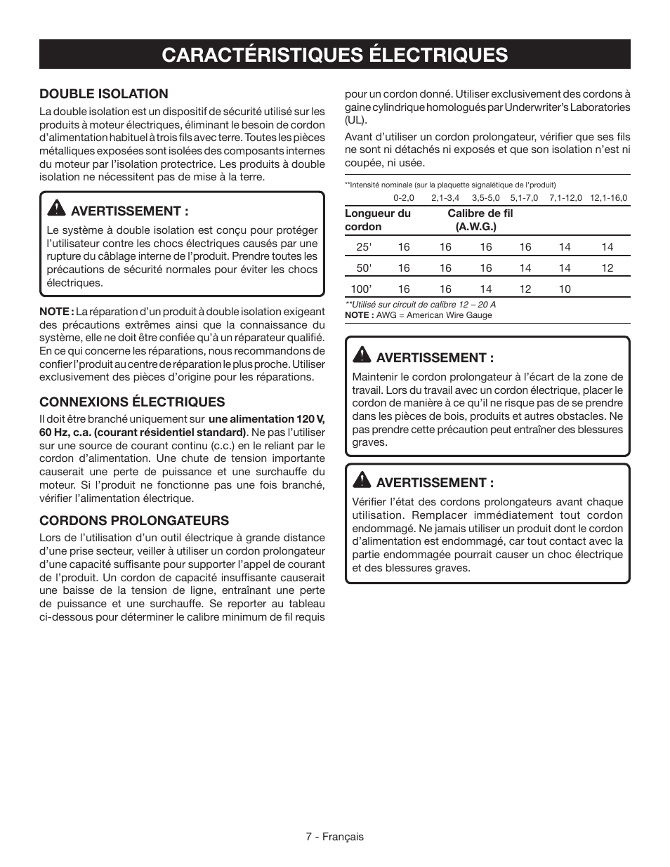 Caractéristiques électriques | Ryobi P745 User Manual | Page 20 / 44