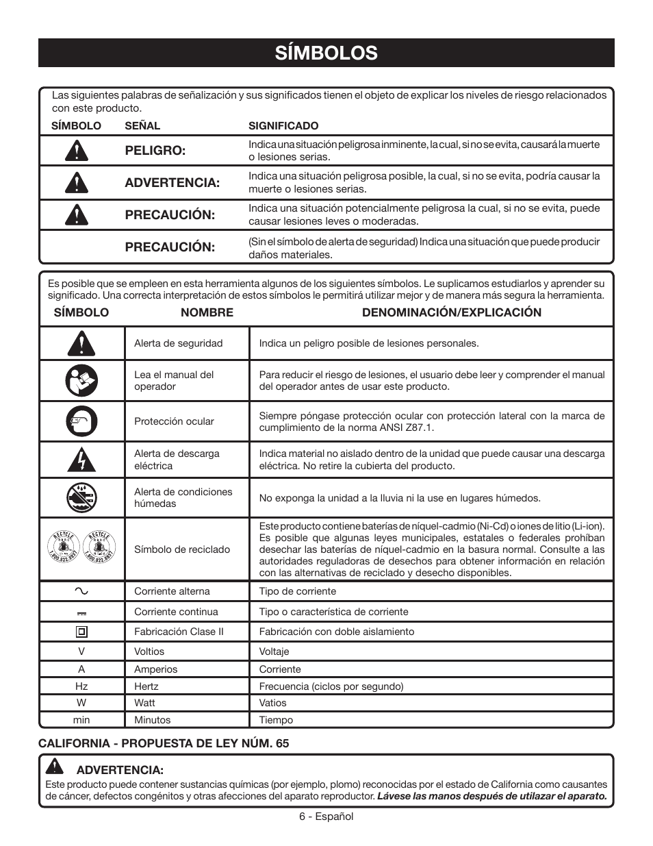 Símbolos | Ryobi P745 User Manual | Page 32 / 44