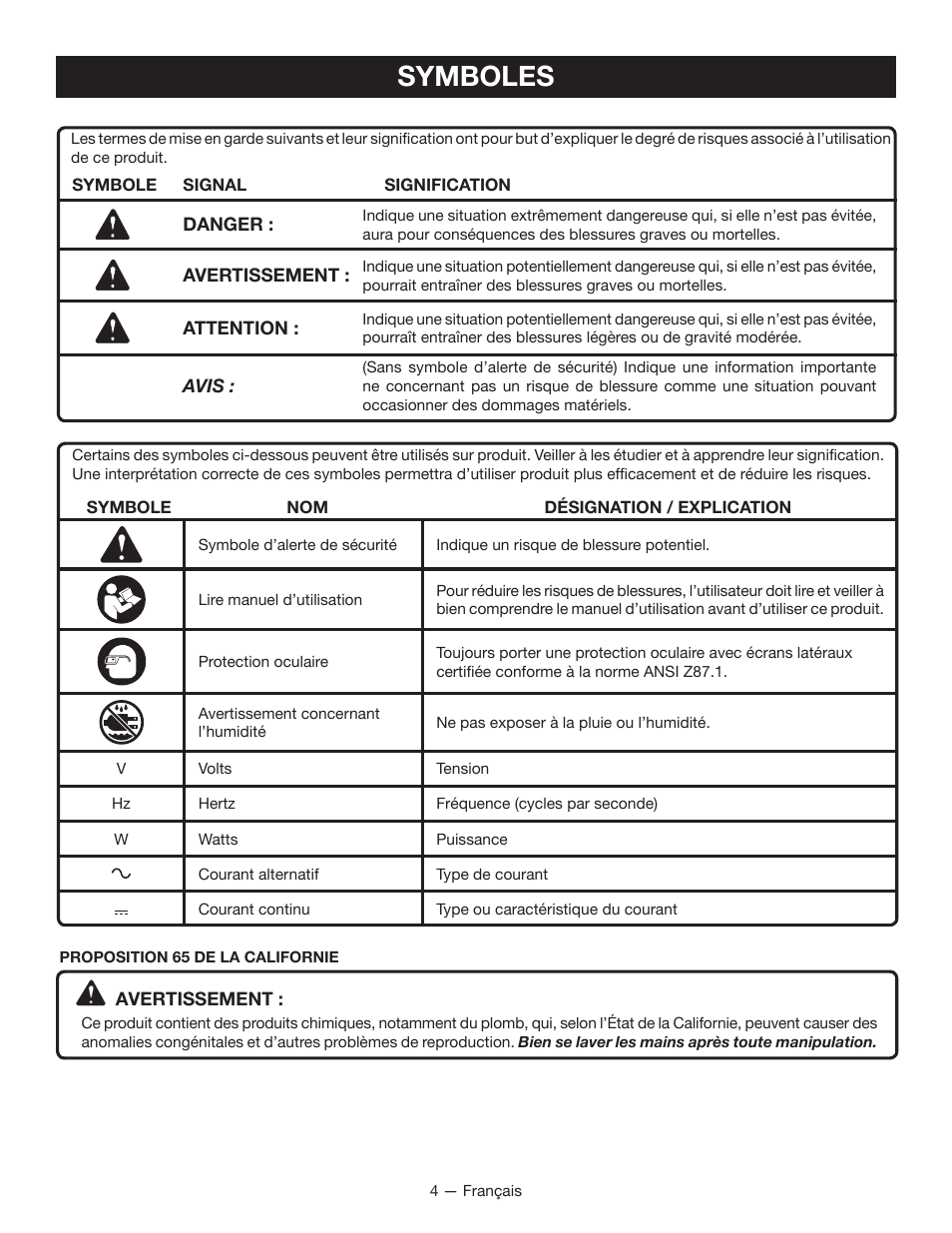 Symboles | Ryobi P114B User Manual | Page 11 / 24