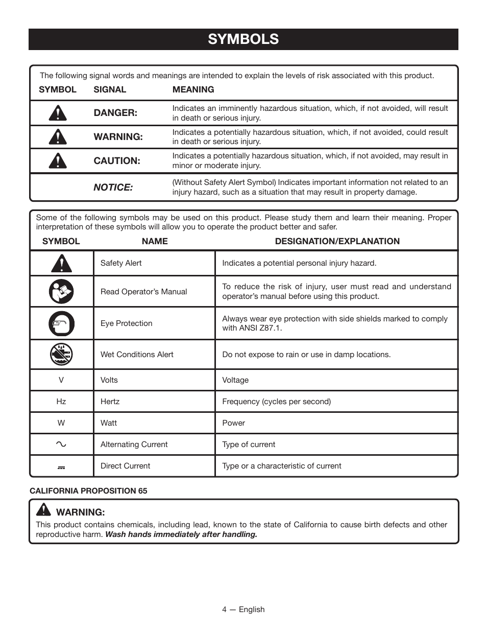 Symbols | Ryobi P114B User Manual | Page 4 / 24