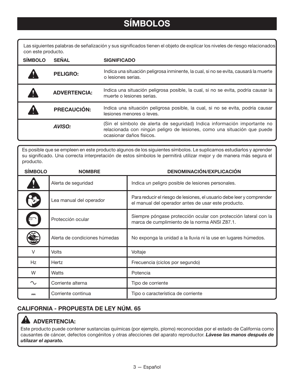 Símbolos | Ryobi P118 User Manual | Page 13 / 20