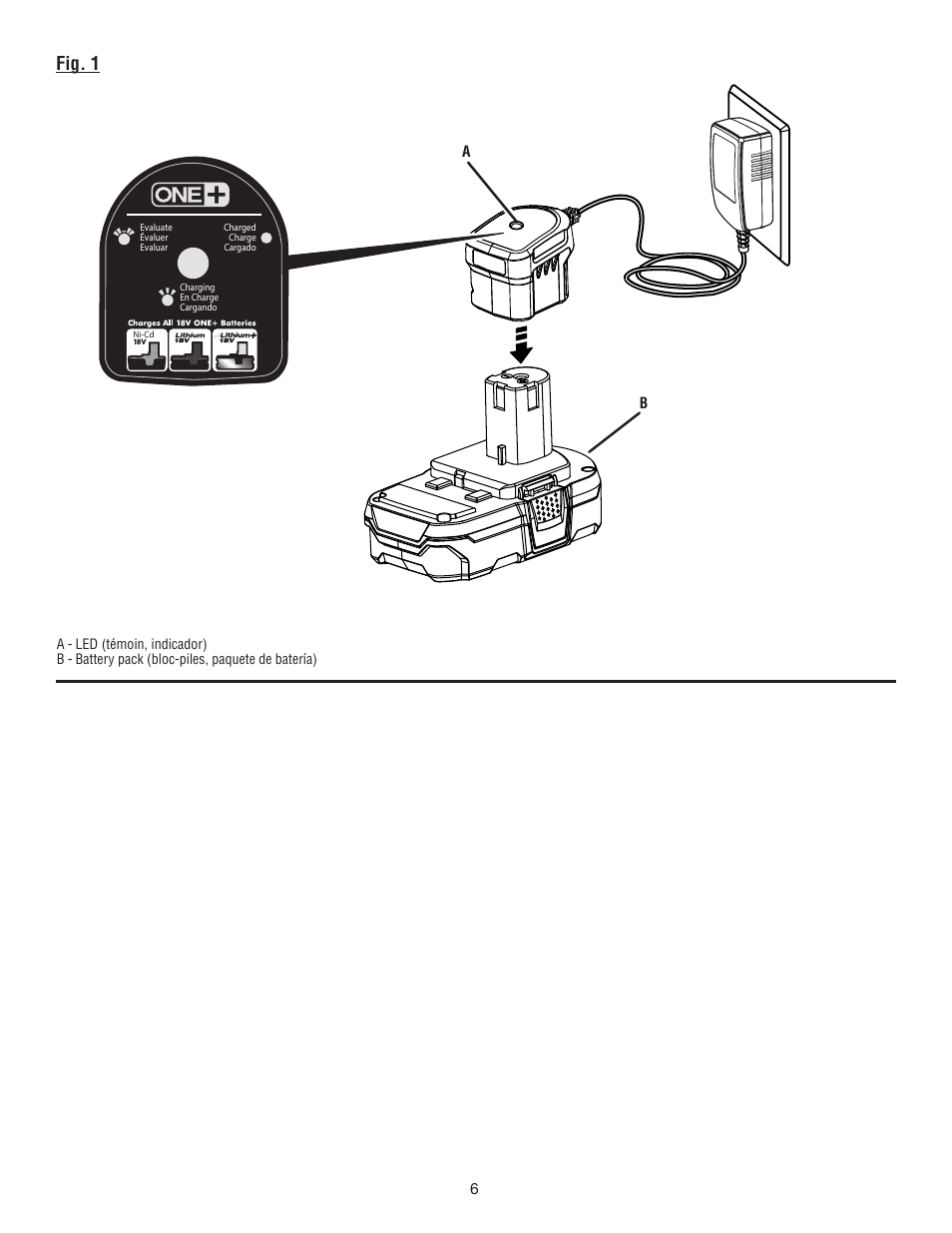 Fig. 1 | Ryobi P119 User Manual | Page 14 / 16
