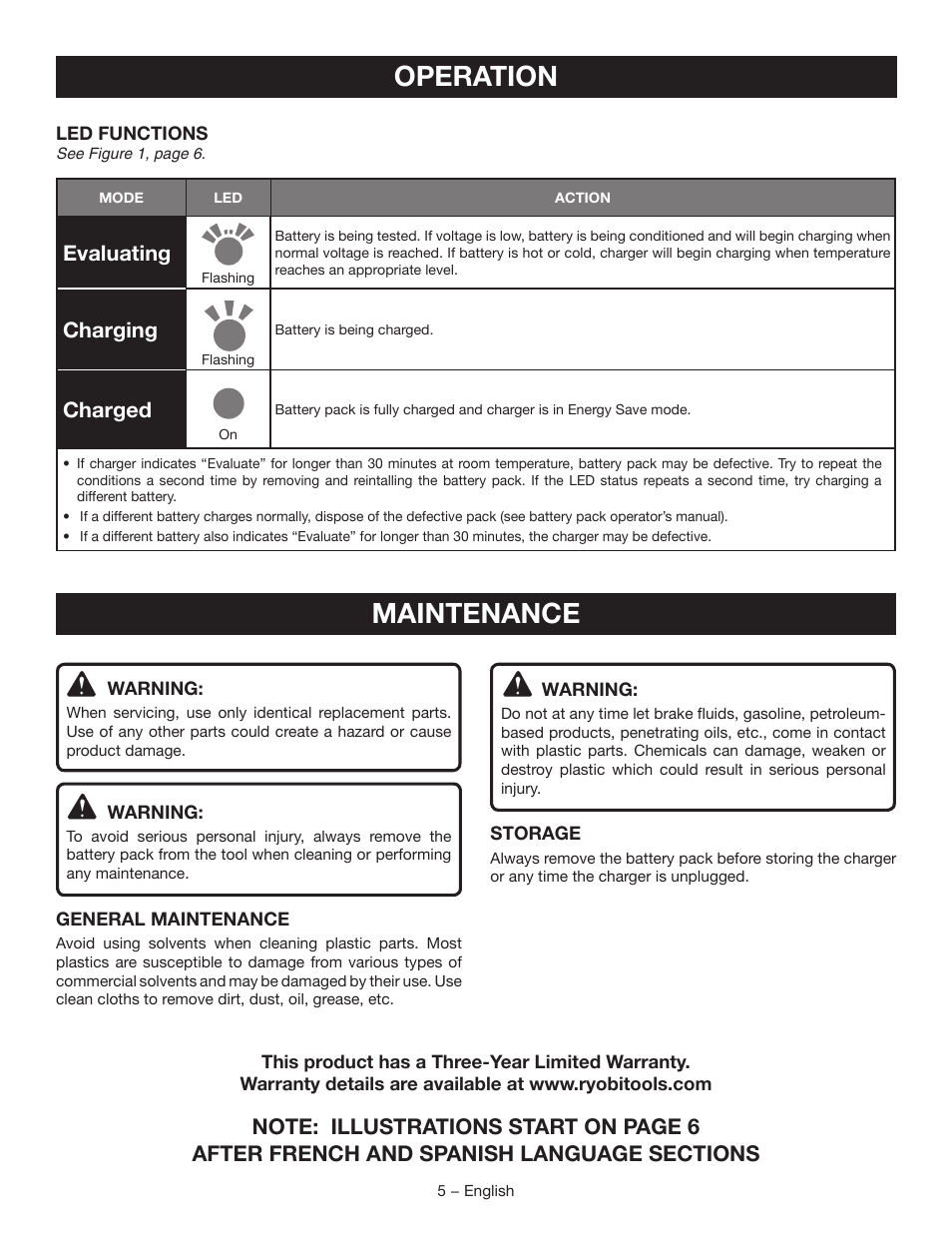 Operation maintenance, Evaluating, Charging | Charged | Ryobi P119 User Manual | Page 5 / 16