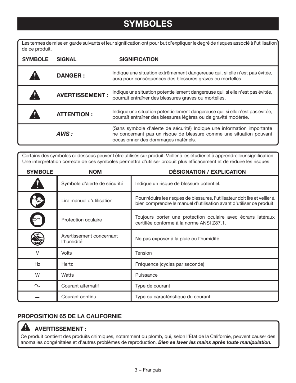 Symboles | Ryobi P119 User Manual | Page 7 / 16