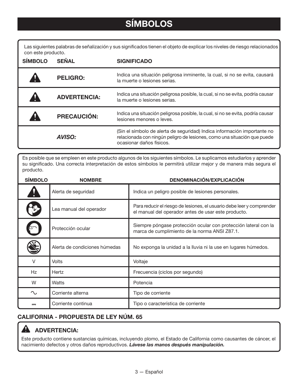 Símbolos | Ryobi C123D User Manual | Page 11 / 16