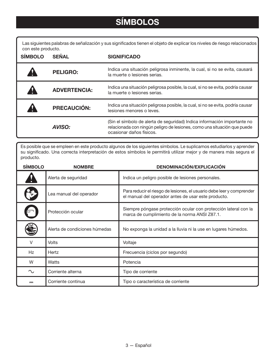 Símbolos | Ryobi OP401 User Manual | Page 11 / 16