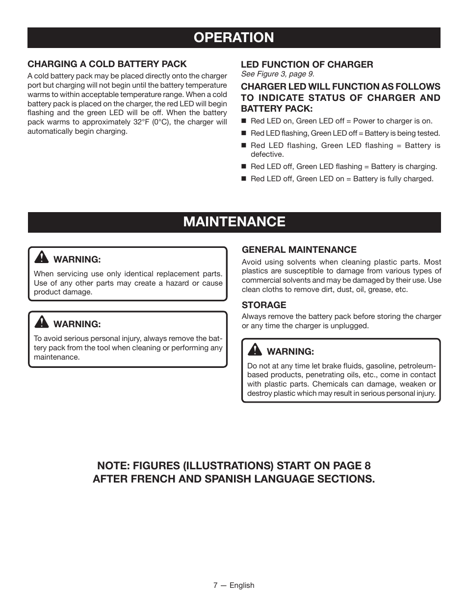 Operation maintenance | Ryobi OP400 User Manual | Page 7 / 24