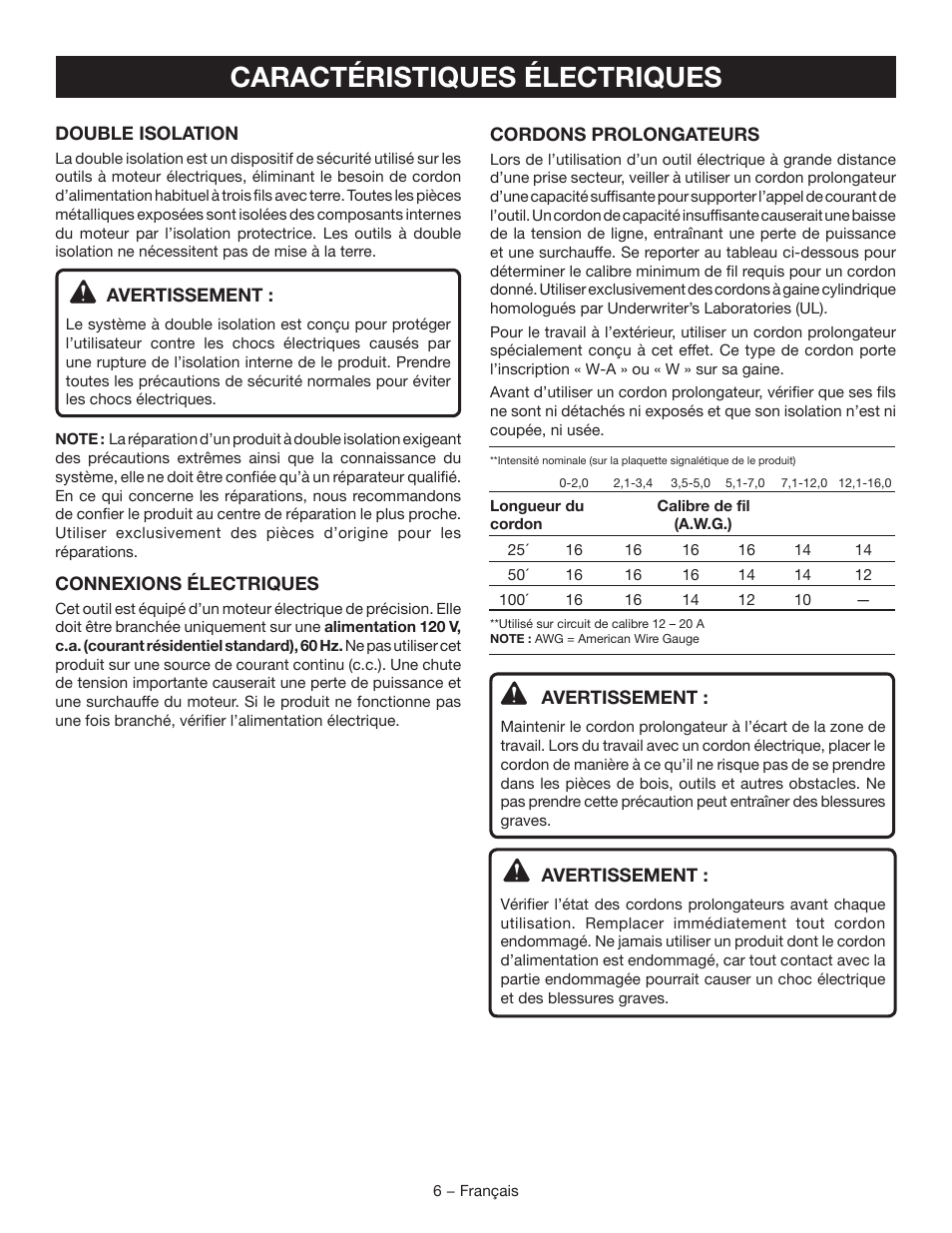 Caractéristiques électriques | Ryobi RY9904 User Manual | Page 18 / 34