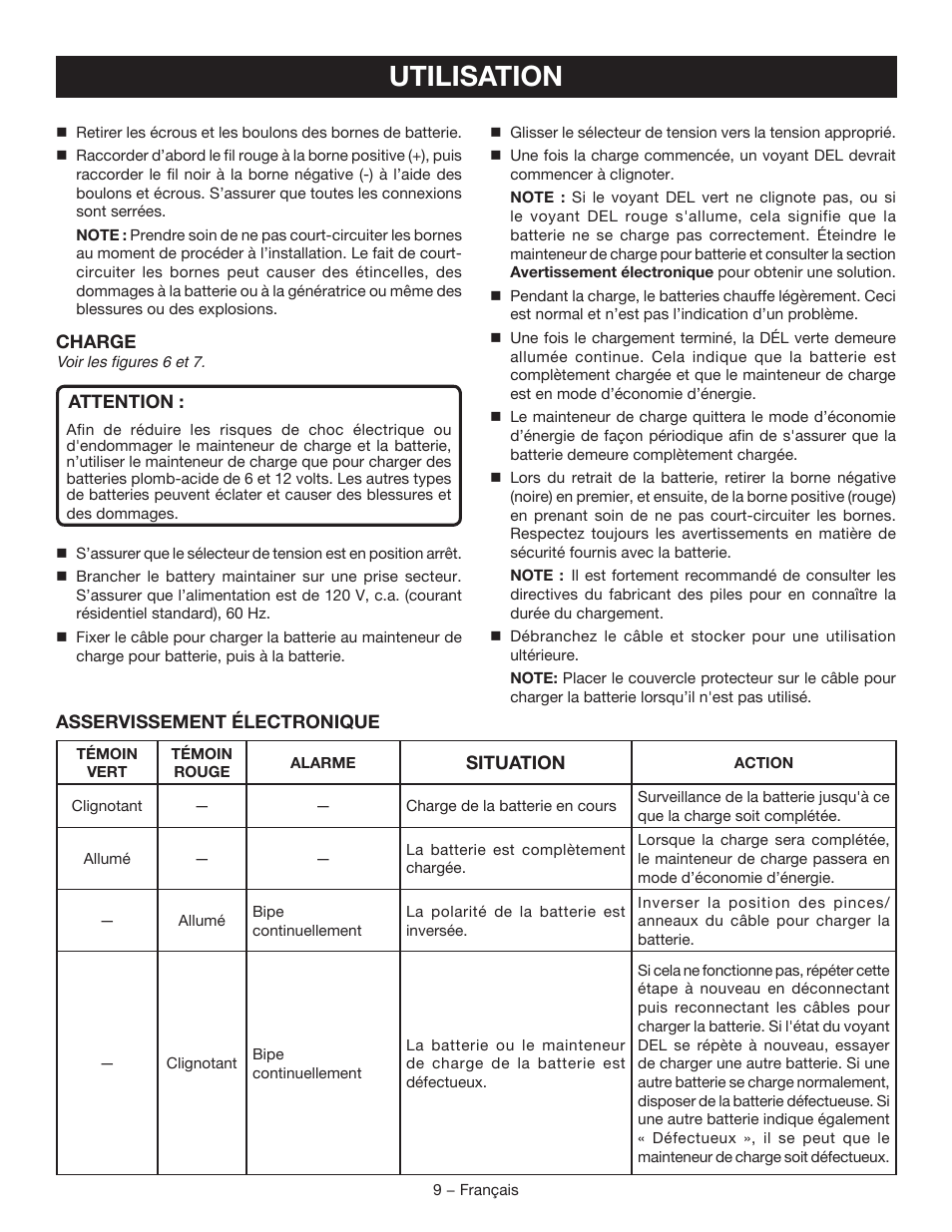 Utilisation | Ryobi RY9904 User Manual | Page 21 / 34