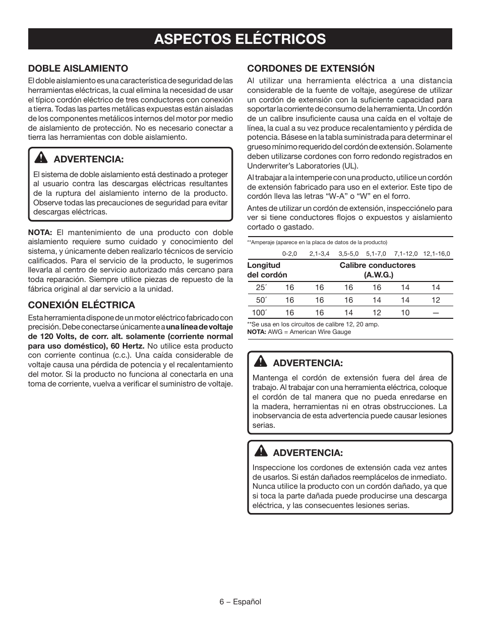 Aspectos eléctricos | Ryobi RY9904 User Manual | Page 28 / 34