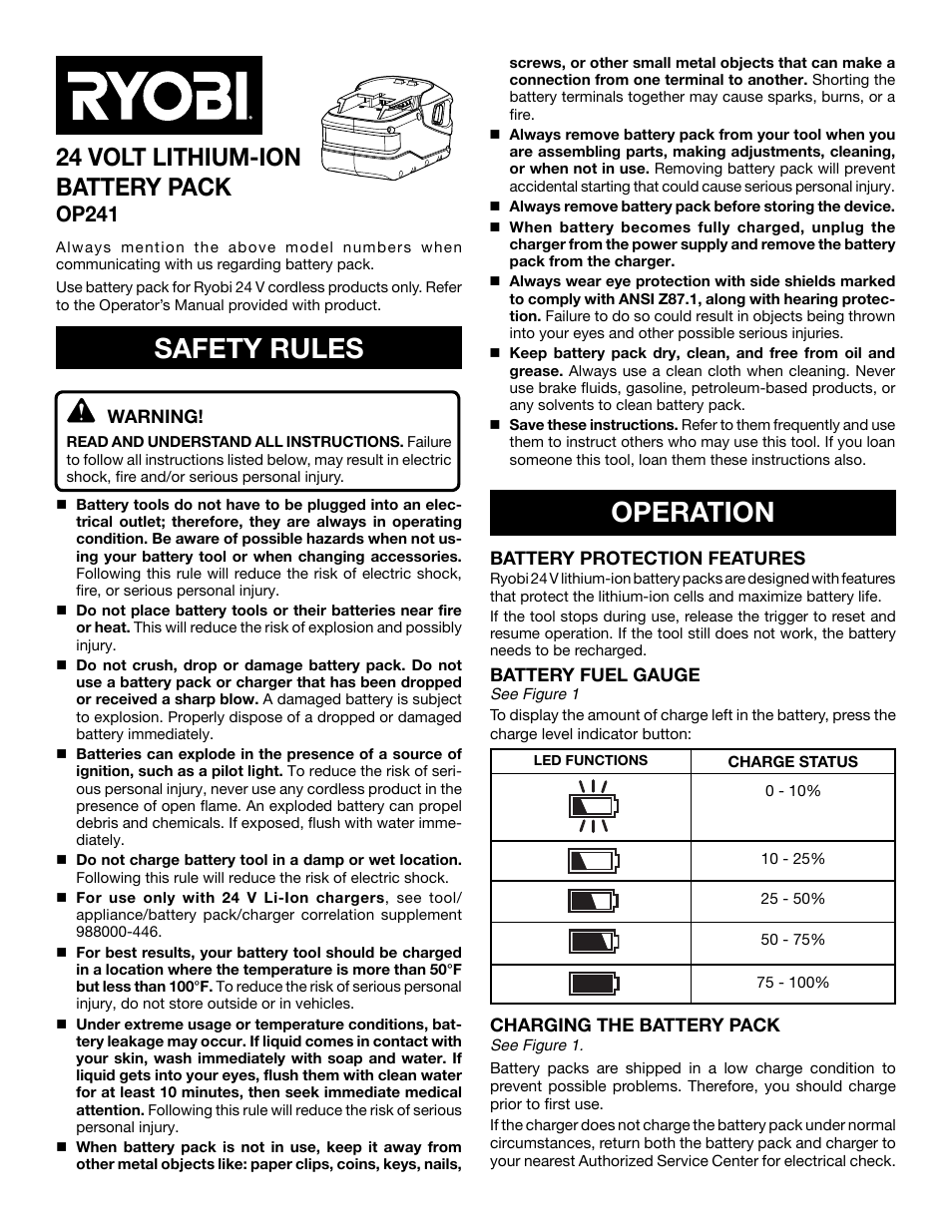 Ryobi OP241 User Manual | 6 pages