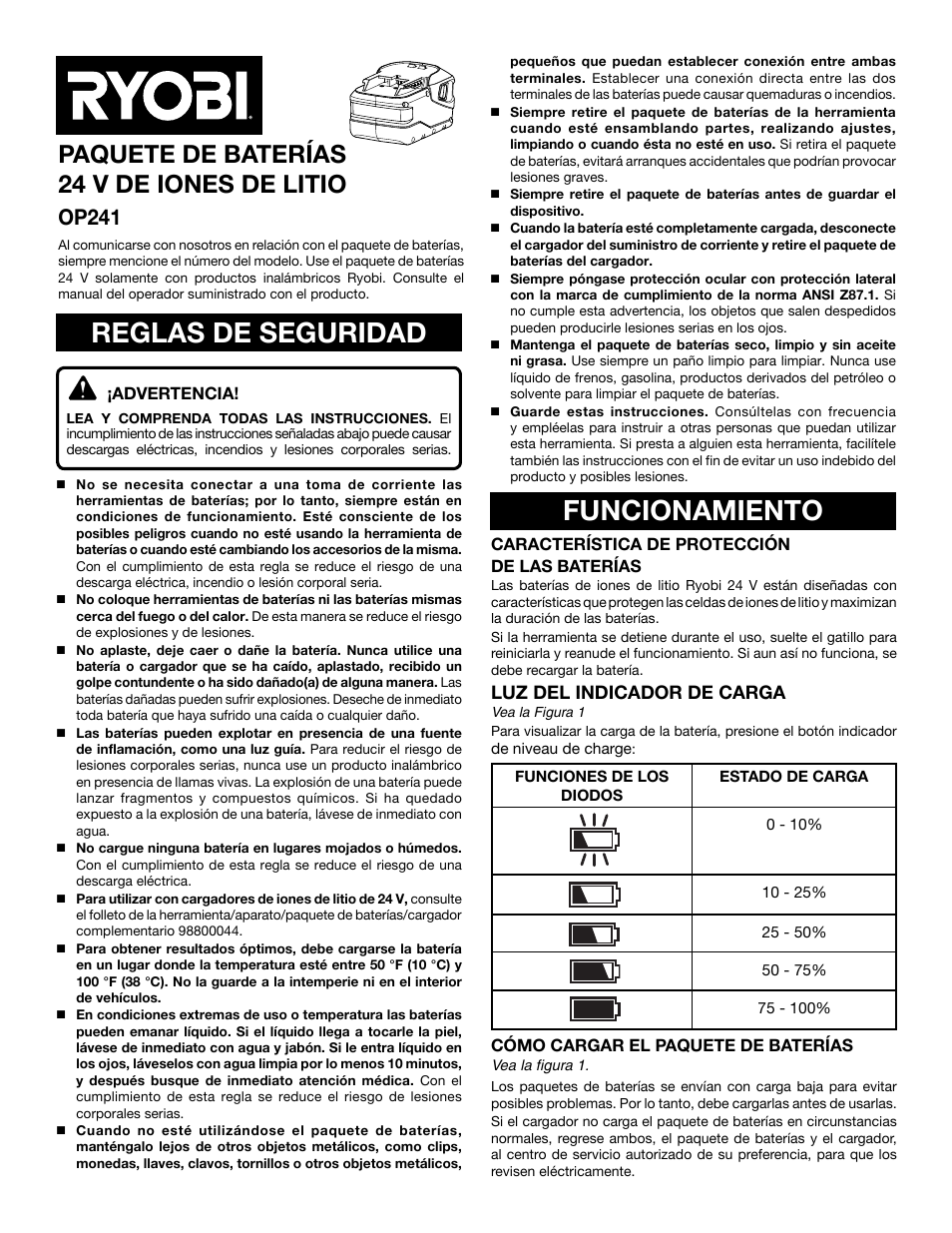 Reglas de seguridad, Funcionamiento, Paquete de baterías 24 v de iones de litio | Op241, Luz del indicador de carga | Ryobi OP241 User Manual | Page 5 / 6