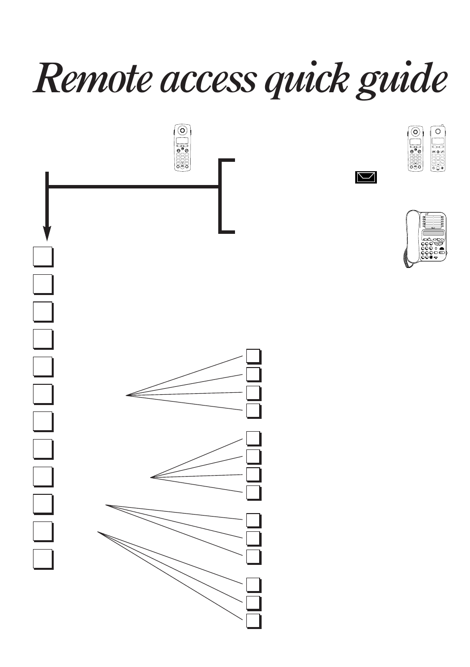 Remote access quick guide, Press the, Button | Button. from another telephone, Dial your phone number, Button under the, Option | BT Diverse 2016 User Manual | Page 44 / 69