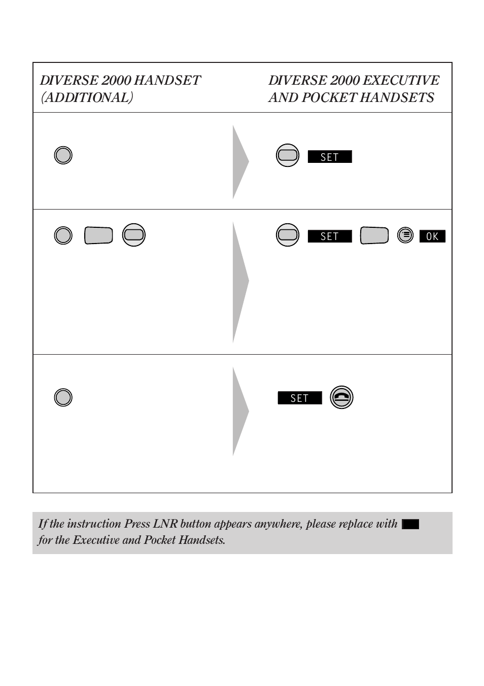 BT Diverse 2016 User Manual | Page 51 / 69