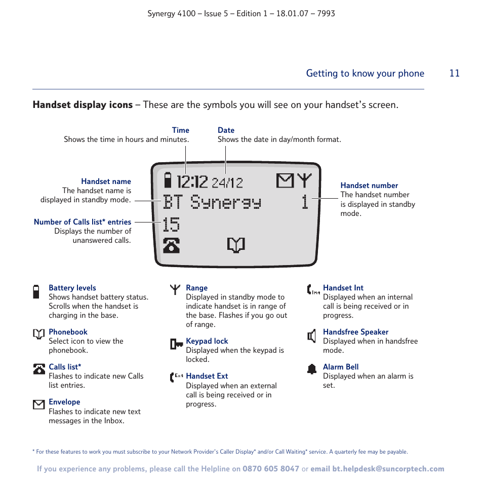 Bt synergy 15 1 | BT SYNERGY 4100 User Manual | Page 11 / 84
