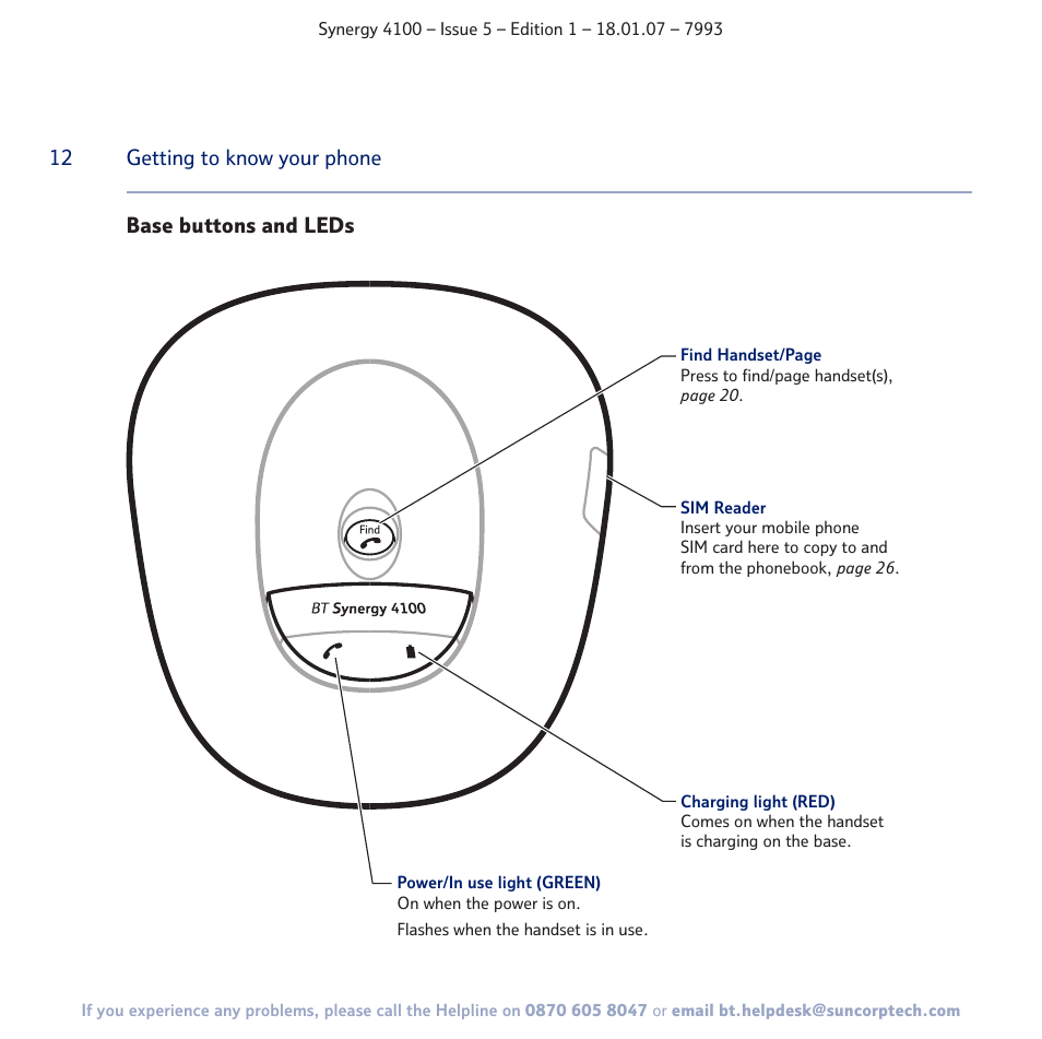 BT SYNERGY 4100 User Manual | Page 12 / 84