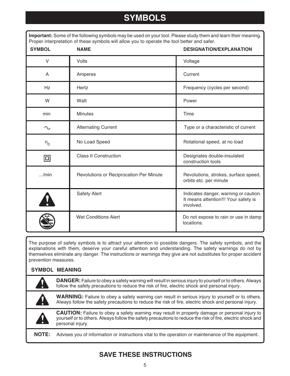 Symbols, Save these instructions | Ryobi BE318 User Manual | Page 5 / 16