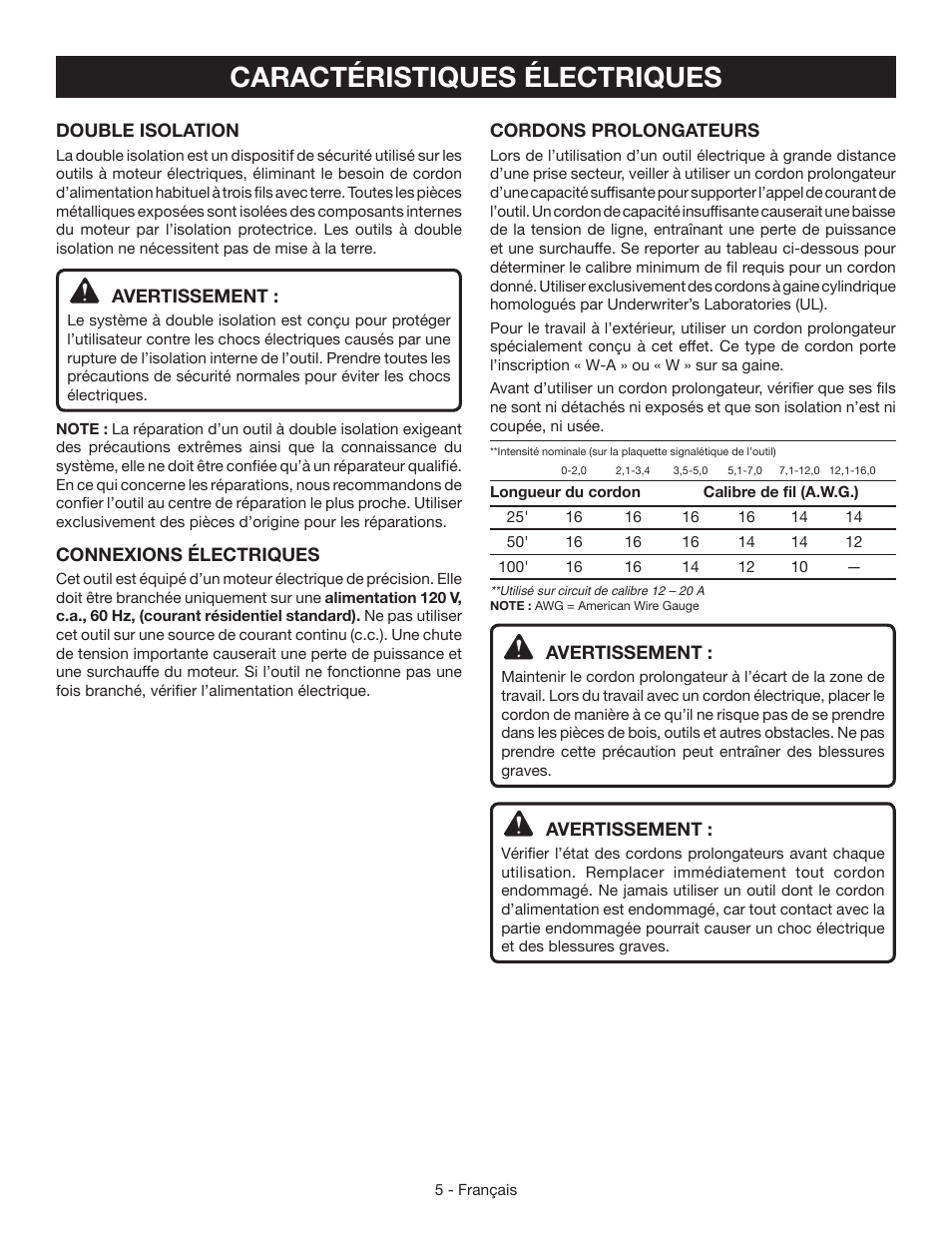 Caractéristiques électriques | Ryobi BE319 User Manual | Page 14 / 32