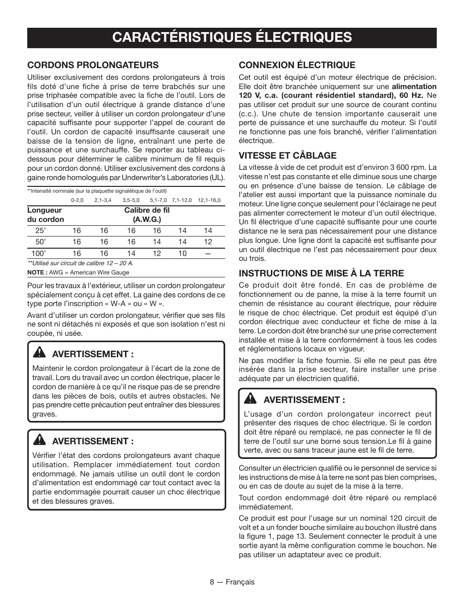 Caractéristiques électriques | Ryobi BGH6110 User Manual | Page 19 / 40