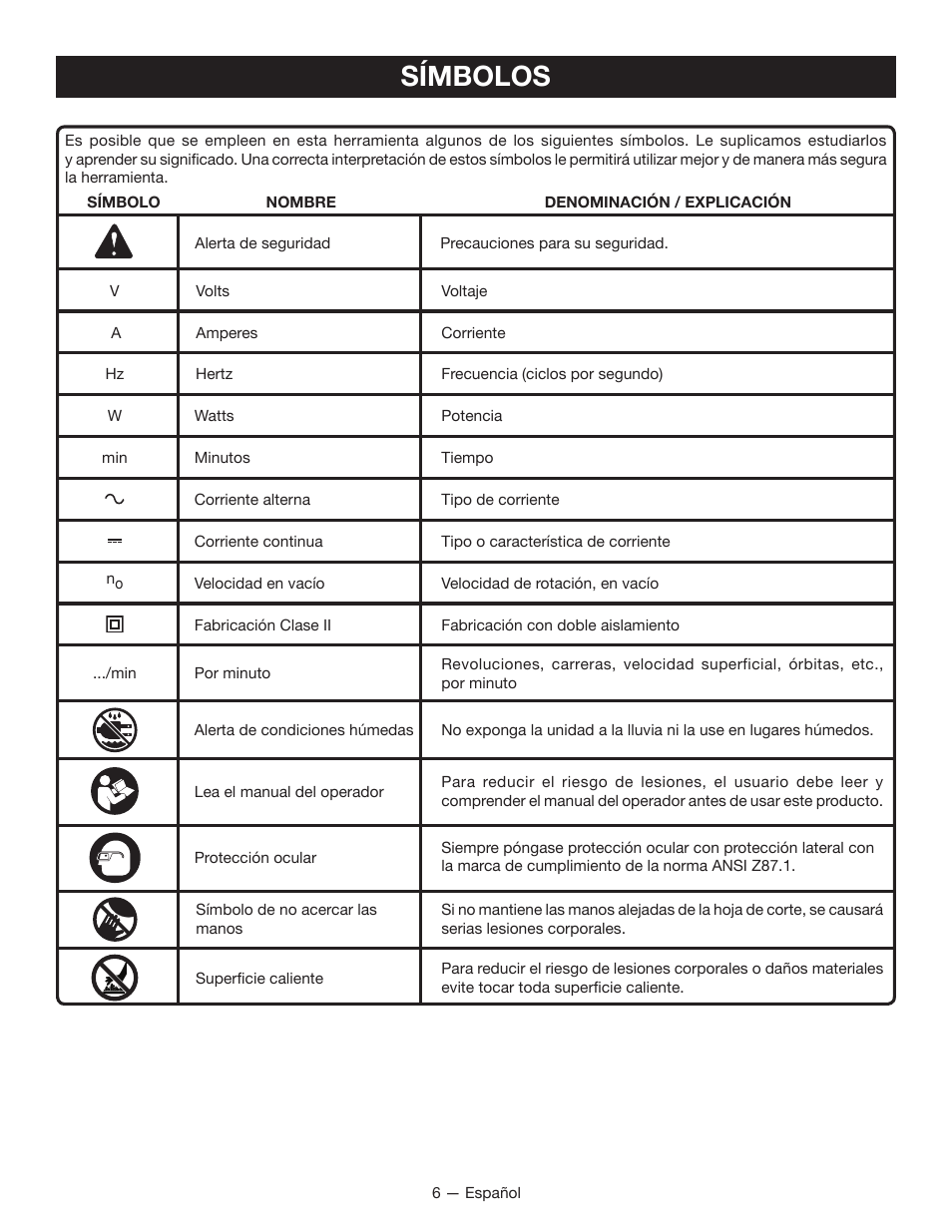 Símbolos | Ryobi BGH6110 User Manual | Page 28 / 40