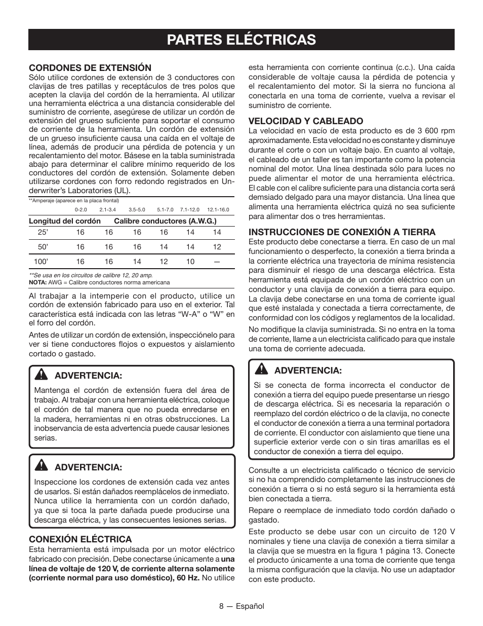 Partes eléctricas | Ryobi BGH6110 User Manual | Page 30 / 40