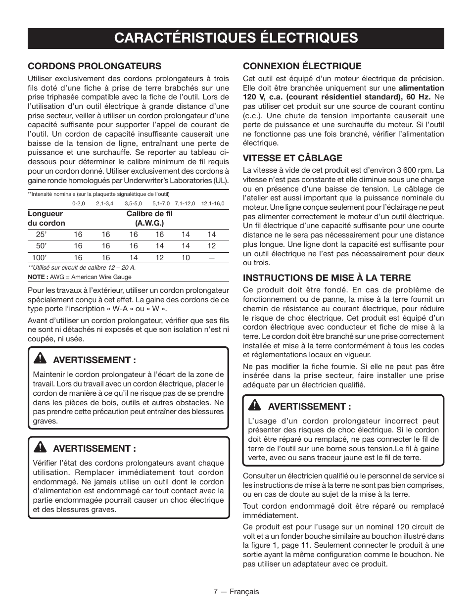 Caractéristiques électriques | Ryobi BGH6110SB User Manual | Page 16 / 36